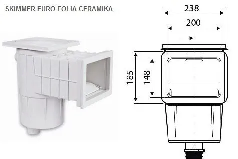skimer euro standard wymiary